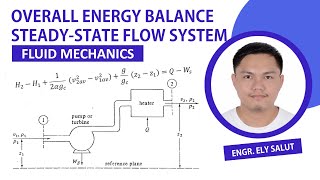 OVERALL ENERGY BALANCE | FLUID FLOW | ENGINEERING FLUID MECHANICS AND HYDRAULICS