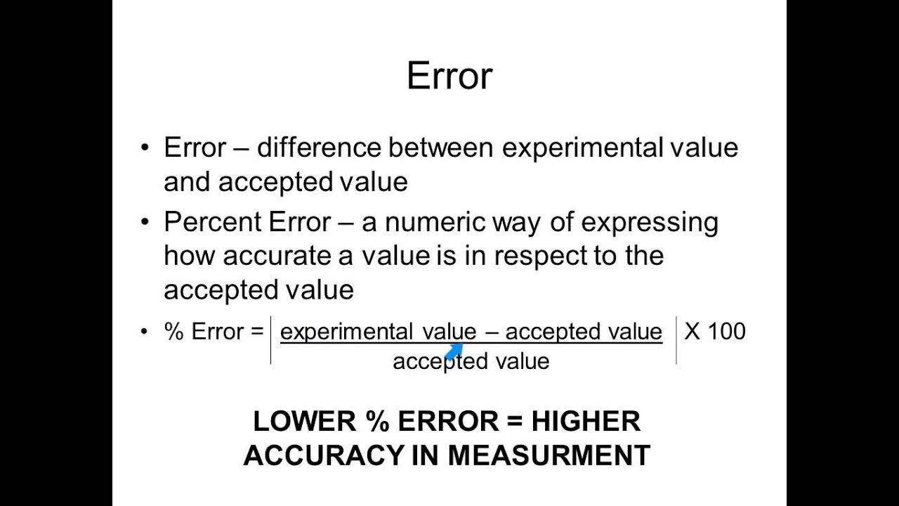 Accuracy, Precision, And Error - YouTube