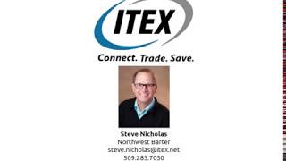 Getting Started with ITEX 4