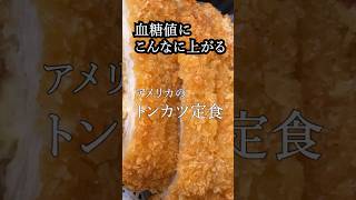 高血糖値　避けるべき食べ物　スパイク注意　高血糖値　白米と油類も高カロリーなもの。測定器を使い血糖値を測る　血糖値を下げる　糖尿病/ダイエット/