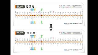 부산1호선 지하철 노선도 2022년