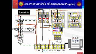 การควบคุมมอเตอร์ไฟฟ้า การต่อวงจรกำลัง การกลับทางหมุนเเบบ Plugging สอนนักศึกษา วก.กบินทร์บุรี