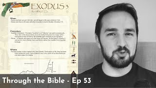 Exodus 3 Summary: A Concise Overview in 5 Minutes