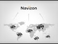 navizon and navizon indoor triangulation system presentation 1