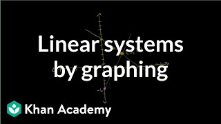 Solving linear systems by graphing | Systems of equations | 8th grade | Khan Academy