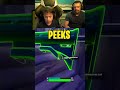 best 9yo shows kid perfect right hand peeks romike2013 fortnite