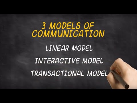 What are three elements of the basic communication model quizlet?