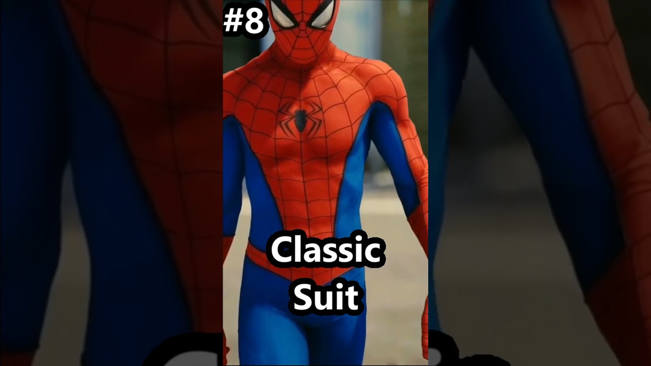 Top 10 Spider-Man PS4 Suits