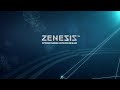 zenesis™ continuous rim blade