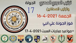 ترتيب الدوري المصري وترتيب الهدافين الجولة 17 اليوم الجمعة 16-4-2021- فوز الجونة علي انبي