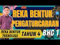 Reka Bentuk Pengaturcaraan | RBT Tahun 4 | Asas Pengaturcaraan & Atur Cara Komputer Dalam Peralatan