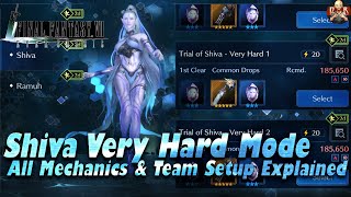 [FF7: Ever Crisis] - Beating Shiva Very Hard Mode! All Mechanics & Team prep broken down