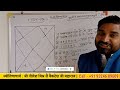 प्रथम संतान पुत्र होगा की पुत्री कुंडली में लड़का होगा कि लड़की lecture 204 savitri jyotish nilesh