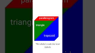 ‼️😱 Make a cube in Python 🐍 turtle 🐢 #python #turtle