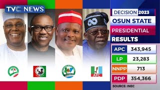 [LIVE] Announcement of Osun State Presidential Election Result