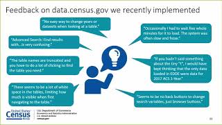Accessing Census Data in 2019: The Transition to data.census.gov