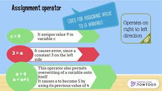 Lesson 7 - Basic Operators in JAVA