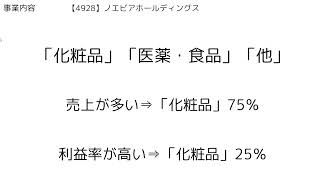 安定した配当金でFIREを目指す☆９月権利確定の株主優待5銘柄