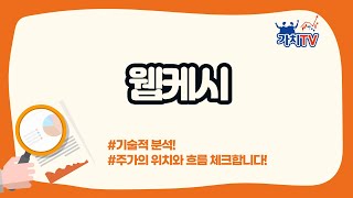 웹케시 [ 앞으로 주가의 흐름은? 주가의 위치와 흐름 분석!! ]