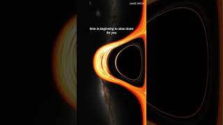 NASA’s Black Hole Simulator