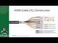 hdmi 2.1 u0026 tmds crash course enmu eet 457 presentation