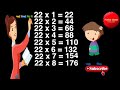 22 का टेबल पहाड़ा याद करे इंग्लिश में ii learn table of 22 in english