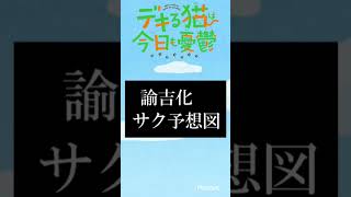 デキる猫は今日も憂鬱　１１缶　諭吉化サク予想図