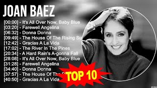 Top Latin Songs Compilation 2023,música latina, Latino Mix 2023, Latino Pop 2023