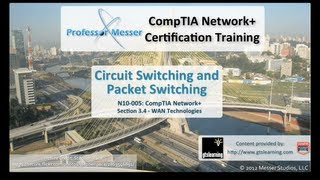 Circuit Switching and Packet Switching - CompTIA Network+ N10-005: 3.4