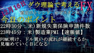 【FX予想】ダウ理論で考えるFX　12月16日