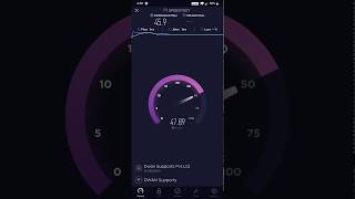 Dwan Supports - Speed Test By Ookla - 50 Mbps - Optical Fibre Broadband Connection - Kochi, Kerala.