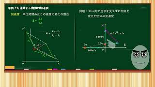 C16高校物理 2.1.8.平面上を運動する物体の加速度