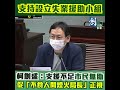 柯創盛支持設立失業援助小組　促「不食人間煙火局長」正視