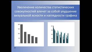 ИНФОГРАФИКА  лекция 1