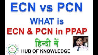 ECN and PCN \u0026 ECA what is difference between ECN \u0026 PCN in PPAP. S.K Sharma