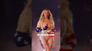 Beyoncé S 3 Most Expensive Purchases
