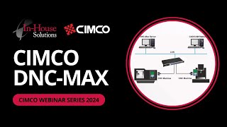 CIMCO DNC-Max Webinar