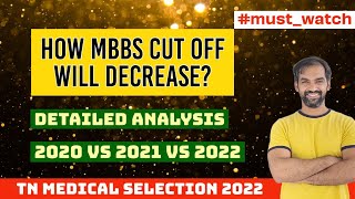 TN Medical Selection 2022 NEET Marks range | Why cut off will decrease?