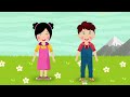 👶hafinnly ever after 💖 birthday song and more compilation bebefinn best nursery rhymes for kids