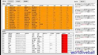 博弈论与足球数据分析：如何通过数据分析来预测足球比赛的结果