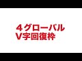 3次公募の全６コース徹底解説！【事業再構築補助金】