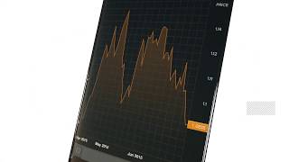 Eikon Mobile Apps