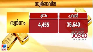 ഇന്നത്തെ സ്വര്‍ണവില|Gold Price