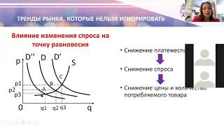 Вебинар Новая эра розницы