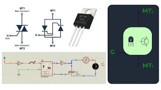 TRIAC ¿ QUES EL TRIAC Y COMO FUCIONA? EL COMPONENTE POCO CONOCIDO