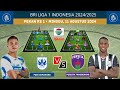 PSIS SEMARANG VS PERSITA TANGGERANG - BRI LIGA 1 2024-2025 - Prediksi Starting LINE-UP