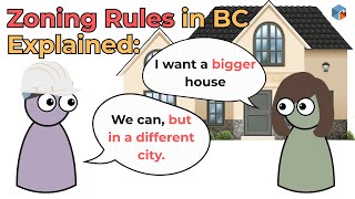 (E03/08) Zoning Rules You Didn’t Know Could Kill Your Project