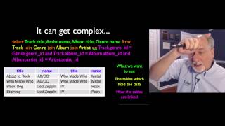 PHP-Intro Data Modeling (Part 4)