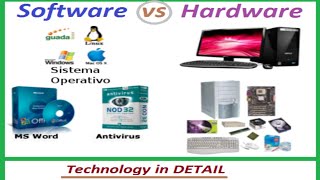 What is Computer Hardware & Software ( कंप्यूटर हार्डवेयर और सॉफ्टवेयर क्या है ? )