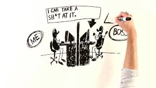 Profanity Editor (Story) - Programming Foundations with Python